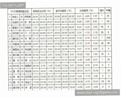 体育投注赔率怎么算？揭秘计算原理