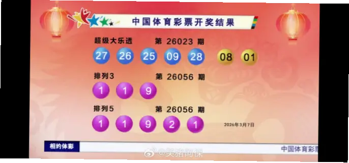 体彩大乐透近期开奖号码高频数字分析